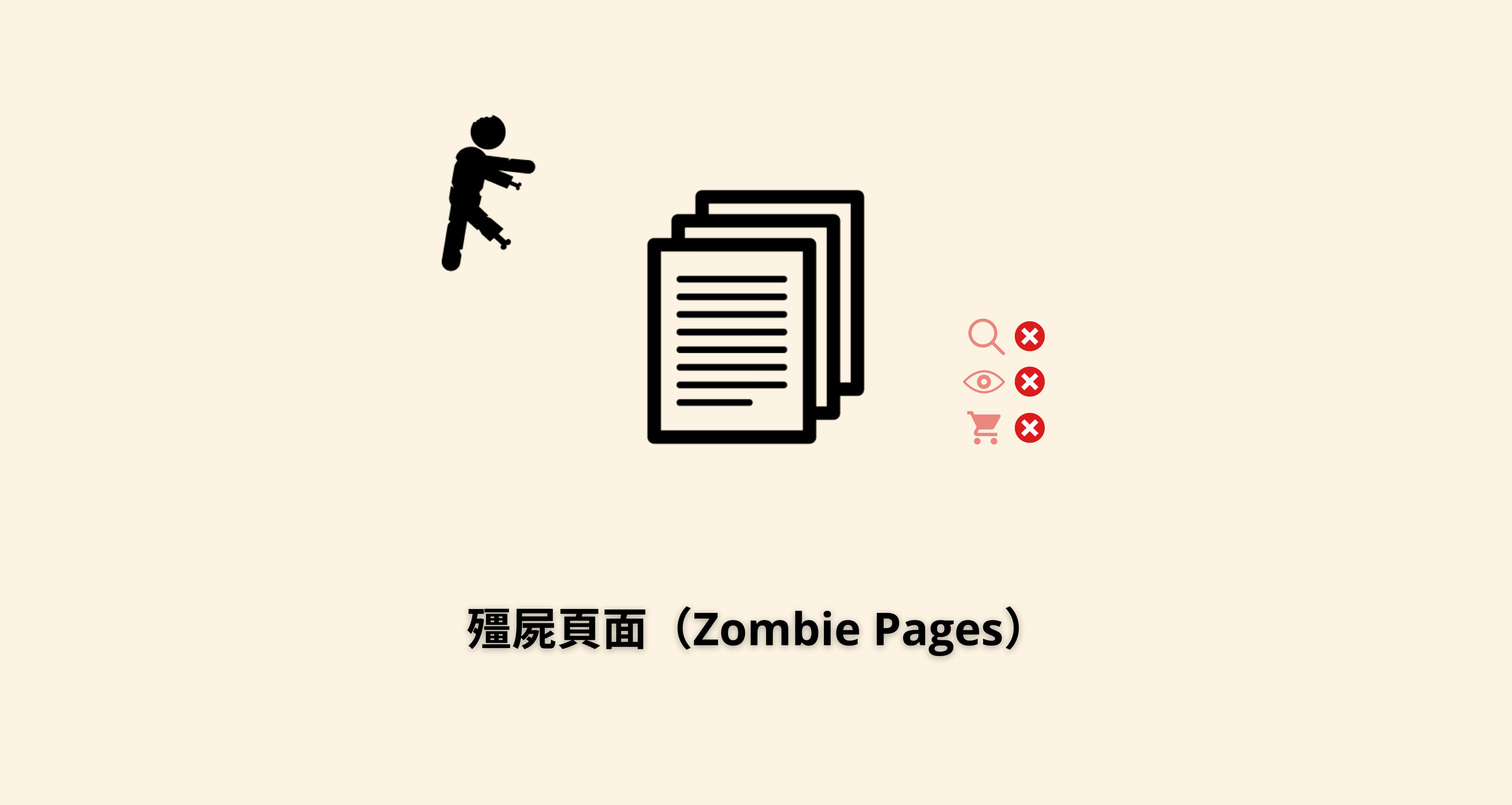 殭屍頁面（Zombie Pages）